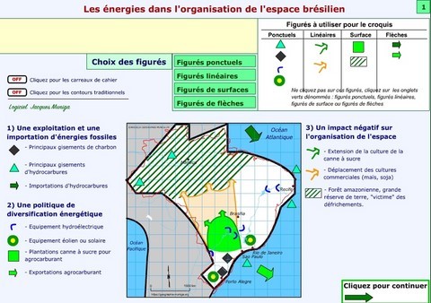  Les énergies dans l'organisation de l'espace brésilien - Jacques MUNIGA