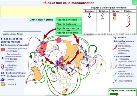 Thème 2 : Dynamiques territoriales, coopérations et tensions dans la mondialisation - Jacques MUNIGA
